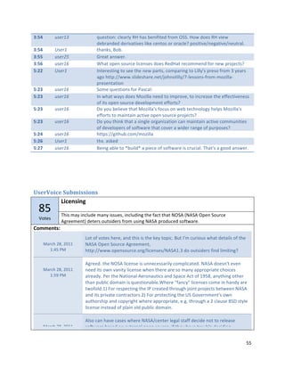 J@ML&&       -/+*TX%%             d*19&,(%B"+716'78">V"O69"E1%,3,&1)"3'(?"/II-"V(2")(19">V"0,12"
                                  )1E'6%)1)")1',06&,019"7,W1"+1%&(9"('"('6+71X":(9,&,01b%1G6&,01b%1*&'67-"
J@ML&&       S/+*T%%              &O6%W9Z"N(E-""
J@MM&&       -/+*Y^%%             S'16&"6%921'-"
J@M_&&       -/+*TU%%             `O6&"(:1%"9(*'+1"7,+1%919")(19">1)V6&"'1+(??1%)"3('"%12":'(=1+&9X"
M@II&&       S/+*T%%              $%&1'19&,%G"&("911"&O1"%12":6'&9Z"+(?:6',%G"&("M,778y9":'19("3'(?"."816'9"
                                  6G("O&&:Bbb222-97,)19O6'1-%1&b=(O%(7,778bU7199(%93'(??(F,776
                                  :'191%&6&,(%"
M@IJ&&       -/+*TU%%             I(?1"d*19&,(%9"3('"D69+67B"
M@IJ&&       -/+*TU%%             $%"2O6&"2689")(19"<(F,776"%11)"&(",?:'(01Z"&(",%+'1691"&O1"1331+&,01%199"
                                  (3",&9"(:1%"9(*'+1")1017(:?1%&"133('&9X"
M@IJ&&       -/+*TU%%             Q("8(*"E17,101"&O6&"<(F,776y9"3(+*9"(%"21E"&1+O%(7(G8"O17:9"<(F,776y9"
                                  133('&9"&("?6,%&6,%"6+&,01"(:1%"9(*'+1":'(=1+&9X"
M@IJ&&       -/+*TU%%             Q("8(*"&O,%W"&O6&"6"9,%G71"('G6%,F6&,(%"+6%"?6,%&6,%"6+&,01"+(??*%,&,19"
                                  (3")1017(:1'9"(3"9(3&26'1"&O6&"+(01'"6"2,)1'"'6%G1"(3":*':(919X"
M@IL&&       -/+*TU%%             O&&:9BbbG,&O*E-+(?b?(F,776"
M@I_&&       S/+*T%%              &OT-"69W1)"
M@I`&&       -/+*TU%%             N1,%G"6E71"&("YE*,7)Y"6":,1+1"(3"9(3&26'1",9"+'*+,67-"_O6&y9"6"G(()"6%921'-"
"

"

!

Z'&)`#-,&!C+?:-''-#$'!
                  S5(%0)50#&
    P;"           "
                  _O,9"?68",%+7*)1"?6%8",99*19Z",%+7*),%G"&O1"36+&"&O6&"H/I5"fH5I5"/:1%"I(*'+1"
    a(&19"
                  5G'11?1%&g")1&1'9"(*&9,)1'9"3'(?"*9,%G"H5I5":'()*+1)"9(3&26'1-&
7"33%04)@&
              &              M(&"(3"0(&19"O1'1Z"6%)"&O,9",9"&O1"W18"&(:,+-"N*&"$y?"+*',(*9"2O6&")1&6,79"(3"&O1"
     <6'+O"LPZ"L!##&         H5I5"/:1%"I(*'+1"5G'11?1%&Z"
       #B4;"D<&              O&&:Bbb222-(:1%9(*'+1-('Gb7,+1%919bH5I5#-.")("(*&9,)1'9"3,%)"7,?,&,%GX"

              &              5G'11)-"&O1"H/I5"7,+1%91",9"*%%1+1996',78"+(?:7,+6&1)-"H5I5")(19%y&"101%"
     <6'+O"LPZ"L!##&         %11)",&9"(2%"06%,&8"7,+1%91"2O1%"&O1'1"6'1"9("?6%8"6::'(:',6&1"+O(,+19"
       #B;R"D<&              67'16)8-"D1'"&O1"H6&,(%67"51'(%6*&,+9"6%)"I:6+1"5+&"(3"#R;PZ"6%8&O,%G"(&O1'"
                             &O6%":*E7,+")(?6,%",9"d*19&,(%6E71-`O1'1"}36%+8}"7,+1%919"+(?1",%"O6%)8"6'1"
                             &2(3(7)B#g"e('"'19:1+&,%G"&O1"$D"+'16&1)"&O'(*GO"=(,%&":'(=1+&9"E1&211%"H5I5"
                             6%)",&9":',06&1"+(%&'6+&('9-Lg"e('":'(&1+&,%G"&O1"[I"S(01'%?1%&y9"(2%"
                             6*&O('9O,:"6%)"+(:8',GO&"2O1'1"6::'(:',6&1Z"1-G-"&O'(*GO"6"L"+76*91"NIQ"9&871"
                             7,+1%91",%9&16)"(3":76,%"(7)":*E7,+")(?6,%-"

              &              579("+6%"O601"+6919"2O1'1"H5I5b+1%&1'"71G67"9&633")1+,)1"%(&"&("'171691"
     <6'+O"LPZ"L!##&         9(3&26'1"E691)"(%"1T&1'%67"(:1%"9(*'+1Z",3"&O18"O601"&'(*E71")1+,),%G"


                                                                                                              ;;"
"
 