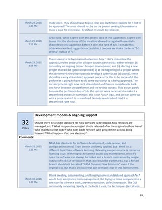 <6'+O"LRZ"L!##&       ?6)1"(:1%-"_O18"9O(*7)"O601"&("G,01"+716'"6%)"71G,&,?6&1"'169(%9"3('",&"%(&"&("
        @BL."D<&            E1"6::'(01)l"_O1"(%*9"9O(*7)"%(&"E1"(%"&O1":1'9(%"911W,%G"&O1"'171691"&("
                            ?6W1"6"+691"3('",&9"'171691-"N8")136*7&",&"9O(*7)"E1"'171691)-"

             &              S'16&",)16-"`O,71"$"6G'11"2,&O"&O1"G1%1'67",)16"(3"&O,9"9*GG19&,(%Z"$"6G'11"2,&O"
      <6'+O"LRZ"L!##&       r6?19"&O6&"&O1"9O('&%199"(3"&O1")*'6&,(%"677(21)"&("M1G67"2,77"1991%&,6778"
        UB;R"D<&            9O((&")(2%"&O,9"9*GG19&,(%"E13('1",&"911y9"&O1"7,GO&"(3")68-"_("?6W1"&O,9"
                            (&O1'2,91"1T+1771%&"9*GG19&,(%"6++1:&6E71Z"$":'(:(91"21"?6W1"&O1"&1'?"}L."
                            `11W9}",%9&16)"(3"}#}-"

             &              _O1'1"911?9"&("E1"&2("?6,%"(E91'06&,(%9"O1'1B#g"71&y9"9&'16?7,%1"&O1"
      <6'+O"LRZ"L!##&       6::'(067b'10,12":'(+199"3('"677"(:1%"9(*'+1"6+&,0,&,19"ff6g"1,&O1'"'171691Z"fEg"
        PB;P"D<&            +(%01'&,%G"6%"(%G(,%G":'(=1+&"&("(:1%")1017(:?1%&Z"6%)"f+g"9&6'&,%G"6"%12"
                            :'(=1+&"&O6&"2,77"E1"(:1%78")1017(:1)g-Lg"6&"&O1"E1G,%%,%G"(3"6":'(=1+&"2O1'1"
                            &O1":1'3('?1'"W%(29"&O18"26%&"&(")1017(:",&"(:1%78"f+691"f+g"6E(01gZ"&O1'1"
                            9O(*7)"E1"6"01'8"9&'16?7,%1)"6::'(067":'(+199-e('"&O,9"&("E1"9*++1993*7Z"&O1"
                            :1'3('?1'",9"G(,%G"&("O601"&(")("9(?1"2('W":',('"&(",&"E1,%G"6::'(01)-"_O1"
                            +*''1%&":'(+199"',GO&"%(2",9%y&"9&'16?7,%1)"6%)"&O1'1",9"+(%9,)1'6E71"E6+W
                            6%)3('&O"E1&211%"&O1":1'3('?1'"6%)"&O1"'10,12":'(+199-"_O,9"(++*'9":6'&78"
                            E1+6*91"&O1":1'3('?1'")(19%y&")("&O1"*:3'(%&"2('W"%1+1996'8"&("?6W1",&"6"
                            9&'16?7,%1)":'(+199-$%"9*??6'8Z"&O,9",9"%(&"Y=*9&Y"71G67Z"6%)"21"+6%"+(?1"*:"
                            2,&O"6":'(+199"2O,+O",9"9&'16?7,%1)-"H(E()8"2(*7)"6)?,&"&O6&",&",9"
                            9&'16?7,%1)"',GO&"%(2-"
&




"

                 '%N%$"?3%04&3"1%$)&m&"0#"50#&)/??"-4&
                 "
    .L"          IO(*7)"&O1'1"E1"6"9,%G71"9&6%)6')"3('"O(2"9(3&26'1",9")1017(:1)Z"O(2"'1716919"6'1"
                 ?6%6G1)Z"1&+-X"`O6&"O6::1%9"&("6":'(=1+&"&O6&",9"'171691)"63&1'"&O1"(',G,%67"6*&O('9"71601X"
    a(&19"
                 `O("?6,%&6,%9"&O6&"+()1X"`O(")(19"+()1"'10,12X"`O("G1&9"+(??,&"6++199"G(,%G"
                 3('26')X"`O6&"O6::1%9",3"%("(%1"9&1:9"*:X&
7"33%04)@&
             &              H5I5"O69"9&6%)6')9"3('"9(3&26'1")1017(:?1%&Z"+()1'10,12Z"6%)"
      <6'+O"LPZ"L!##&       +(%3,G*'6&,(%"+(%&'(7-"_O18"6'1"%(&"*%,3('?78"6::7,1)Z"E*&"$"&O,%W",&y9"6"
        #BL;"D<&            ),331'1%&"&(:,+"&O6%"9(3&26'1"7,+1%9,%G-">17169,%G"69"(:1%9(*'+1",9":',?6'8"6"
                            7,+1%9,%G",99*1-"`,&O"'19:1+&"&("+(??,&"6++199"6%)"?6,%&1%6%+1Z"(%+1",&y9"
                            (:1%"&O1"9(3&26'1"+6%"672689"E1"3('W1)"6%)"6"E'6%+O"?6,%&6,%1)"E8":1(:71"
                            (*&9,)1"(3"H5I5-"5"W18",99*1",%"&O6&"+691"2(*7)"E1"&'6)1?6'W9Z"1-G-"6"3('W1)"
                            E'6%+O"9O(*7)"%(&"E1"+6771)"}H5I5"Q8%6?,+"e7(2"K9&,?6&('}"101%",3"&O1"
                            (',G,%67"269-"N*&"&O6&",9"6%",99*1"&O6&"+6%"E1"?6)1"+716'",%"&O1"7,+1%91"&1'?9-"

             &              $"&O,%W"+'16&,%GZ")(+*?1%&,%GZ"6%)"E7199,%G"9(?1"9&6%)6'),F1)"6::'(6+OY19Y"
      <6'+O".!Z"L!##&       2(*7)"O17:"6++1:&6%+1"3'(?"?6%6G1?1%&-"N*&"&'8,%G"&("3('+1"101'8(%1",%&("6"
        #BLR"D<&            (%19,F13,&9677"2(%y&"2('WZ":'101%&9"10(7*&,(%Z"9&,3719",%%(06&,(%-"_O1"/II"
                            +(??*%,&8",9"10(70,%G"'6:,)78",%"&O1"&((79",&"*919Z"&O1"&1+O%,d*19"f&19&")',01%"


                                                                                                           @;"
"
 