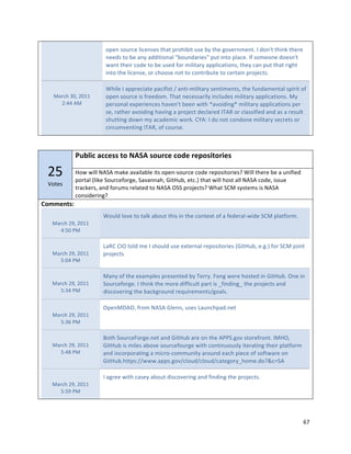 (:1%"9(*'+1"7,+1%919"&O6&":'(O,E,&"*91"E8"&O1"G(01'%?1%&-"$")(%y&"&O,%W"&O1'1"
                            %11)9"&("E1"6%8"6)),&,(%67"}E(*%)6',19}":*&",%&(":76+1-"$3"9(?1(%1")(19%y&"
                            26%&"&O1,'"+()1"&("E1"*91)"3('"?,7,&6'8"6::7,+6&,(%9Z"&O18"+6%":*&"&O6&"',GO&"
                            ,%&("&O1"7,+1%91Z"('"+O((91"%(&"&("+(%&',E*&1"&("+1'&6,%":'(=1+&9-"

             &              `O,71"$"6::'1+,6&1":6+,3,9&"b"6%&,?,7,&6'8"91%&,?1%&9Z"&O1"3*%)6?1%&67"9:,',&"(3"
      <6'+O".!Z"L!##&       (:1%"9(*'+1",9"3'11)(?-"_O6&"%1+1996',78",%+7*)19"?,7,&6'8"6::7,+6&,(%9-"<8"
        LB44"5<&            :1'9(%67"1T:1',1%+19"O601%y&"E11%"2,&O"Y60(,),%GY"?,7,&6'8"6::7,+6&,(%9":1'"
                            91Z"'6&O1'"60(,),%G"O60,%G"6":'(=1+&")1+76'1)"$_5>"('"+7699,3,1)"6%)"69"6"'19*7&"
                            9O*&&,%G")(2%"?8"6+6)1?,+"2('W-"Ck5B"$")("%(&"+(%)(%1"?,7,&6'8"91+'1&9"('"
                            +,'+*?01%&,%G"$_5>Z"(3"+(*'91-"
&




"

                 >/;$5(&+((%))&4"&DE:E&)"/-(%&("1%&-%?")54"-5%)&
                 "
    L;"          V(2"2,77"H5I5"?6W1"606,76E71",&9"(:1%9(*'+1"+()1"'1:(9,&(',19X"`,77"&O1'1"E1"6"*%,3,1)"
                 :('&67"f7,W1"I(*'+13('G1Z"I606%%6OZ"S,&V*EZ"1&+-g"&O6&"2,77"O(9&"677"H5I5"+()1Z",99*1"
    a(&19"
                 &'6+W1'9Z"6%)"3('*?9"'176&1)"&("H5I5"/II":'(=1+&9X"`O6&"IC<"989&1?9",9"H5I5"
                 +(%9,)1',%GX&
7"33%04)@&
             &             `(*7)"7(01"&("&67W"6E(*&"&O,9",%"&O1"+(%&1T&"(3"6"31)1'672,)1"IC<":76&3('?-"
     <6'+O"LRZ"L!##&
       4B;!"D<&

             &             M6>C"C$/"&(7)"?1"$"9O(*7)"*91"1T&1'%67"'1:(9,&(',19"fS,&V*EZ"1-G-g"3('"IC<"=(,%&"
     <6'+O"LRZ"L!##&       :'(=1+&9"
       ;B!4"D<&

             &             <6%8"(3"&O1"1T6?:719":'191%&1)"E8"_1''8-"e(%G"21'1"O(9&1)",%"S,&V*E-"/%1",%"
     <6'+O"LRZ"L!##&       I(*'+13('G1-"$"&O,%W"&O1"?('1"),33,+*7&":6'&",9"{3,%),%G{"&O1":'(=1+&9"6%)"
       ;B.4"D<&            ),9+(01',%G"&O1"E6+WG'(*%)"'1d*,'1?1%&9bG(679-"

             &             /:1%<Q5/Z"3'(?"H5I5"S71%%Z"*919"M6*%+O:6)-%1&"
     <6'+O"LRZ"L!##&
       ;B.@"D<&

             &             N(&O"I(*'+1e('G1-%1&"6%)"S,&V*E"6'1"(%"&O1"5DDI-G(0"9&('13'(%&-"$<V/Z"
     <6'+O"LRZ"L!##&       S,&V*E",9"?,719"6E(01"9(*'+13(*'G1"2,&O"+(%&,%*(*978",&1'6&,%G"&O1,'":76&3('?"
       ;B4P"D<&            6%)",%+(':('6&,%G"6"?,+'(+(??*%,&8"6'(*%)"16+O":,1+1"(3"9(3&26'1"(%"
                           S,&V*E-O&&:9Bbb222-6::9-G(0b+7(*)b+7(*)b+6&1G('8{O(?1-)(Xc+ÅI5"

             &             $"6G'11"2,&O"+6918"6E(*&"),9+(01',%G"6%)"3,%),%G"&O1":'(=1+&9-"
     <6'+O"LRZ"L!##&
       ;B;R"D<&




                                                                                                            @U"
"
 