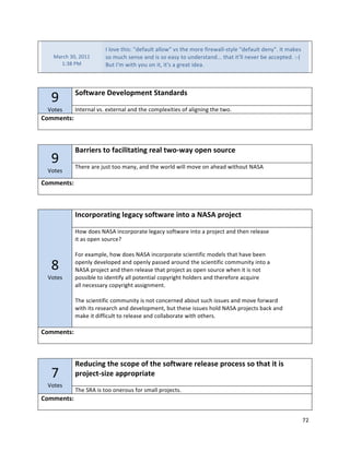 &               $"7(01"&O,9B"})136*7&"677(2}"09"&O1"?('1"3,'126779&871"})136*7&")1%8}-"$&"?6W19"
      <6'+O".!Z"L!##&        9("?*+O"91%91"6%)",9"9("1698"&("*%)1'9&6%)---"&O6&",&y77"%101'"E1"6++1:&1)-"Bf"
        #B.P"D<&             N*&"$y?"2,&O"8(*"(%",&Z",&y9"6"G'16&",)16-"
&




"

                 :"C4=+-%&'%N%$"?3%04&:4+01+-1)&
     R"          "
    a(&19"       $%&1'%67"09-"1T&1'%67"6%)"&O1"+(?:71T,&,19"(3"67,G%,%G"&O1"&2(-&
7"33%04)@&
&
"

                 Q+--5%-)&4"&C+(5$54+450#&-%+$&4="P=+G&"?%0&)"/-(%&
     R"          "
                 _O1'1"6'1"=*9&"&(("?6%8Z"6%)"&O1"2('7)"2,77"?(01"(%"6O16)"2,&O(*&"H5I5"
    a(&19"
                 &
7"33%04)@&
&
"

                 .0("-?"-+450#&$%#+(G&)"C4=+-%&504"&+&DE:E&?-",%(4&
                 "
                 V(2")(19"H5I5",%+(':('6&1"71G6+8"9(3&26'1",%&("6":'(=1+&"6%)"&O1%"'171691"
                 ,&"69"(:1%"9(*'+1X"
                 "
                 e('"1T6?:71Z"O(2")(19"H5I5",%+(':('6&1"9+,1%&,3,+"?()179"&O6&"O601"E11%"

     P"          (:1%78")1017(:1)"6%)"(:1%78":6991)"6'(*%)"&O1"9+,1%&,3,+"+(??*%,&8",%&("6"
                 H5I5":'(=1+&"6%)"&O1%"'171691"&O6&":'(=1+&"69"(:1%"9(*'+1"2O1%",&",9"%(&"
    a(&19"       :(99,E71"&(",)1%&,38"677":(&1%&,67"+(:8',GO&"O(7)1'9"6%)"&O1'13('1"6+d*,'1"
                 677"%1+1996'8"+(:8',GO&"699,G%?1%&-"
                 "
                 _O1"9+,1%&,3,+"+(??*%,&8",9"%(&"+(%+1'%1)"6E(*&"9*+O",99*19"6%)"?(01"3('26')"
                 2,&O",&9"'1916'+O"6%)")1017(:?1%&Z"E*&"&O191",99*19"O(7)"H5I5":'(=1+&9"E6+W"6%)"
                 ?6W1",&"),33,+*7&"&("'171691"6%)"+(776E('6&1"2,&O"(&O1'9-"
                 &
7"33%04)@&
&
"

                 2%1/(50#&48%&)("?%&"C&48%&)"C4=+-%&-%$%+)%&?-"(%))&)"&48+4&54&5)&
     U"          ?-",%(4P)5%&+??-"?-5+4%&
                 "
    a(&19"
                 _O1"I>5",9"&(("(%1'(*9"3('"9?677":'(=1+&9-"&
7"33%04)@&
&

                                                                                                             UL"
"
 