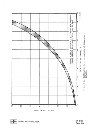 0 o.-
r",,
r'_
Z
<_ r-,.
t--'49
,y-
O O
" I--
Z ,40
I
O r-_
LI_
Z
i... U')
Z Z
t._ 0
_ 0
I---
Z ¢Y"
'_ I-"
0 0 0 0 0 0 0
o0
_D
0
00
,0
0
0
_1
C_
I--
_1
k-
0
r
0
I
>
°_
0
°--
c-
O
>
L
C
0
°_
rO 0
L ,B
,m -i
I
O_
°--
33 NVJ_IINS NV_I .LN33_Bd
Ir.AIIIII_TT AIRESEARCH MANUFACTURING DIVISION
67-2158
Page 2-4
 