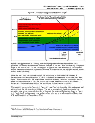 Nasa Mechanical Reliability Handbook.pdf NASA_RCMGuide.pdf