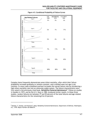 Nasa Mechanical Reliability Handbook.pdf NASA_RCMGuide.pdf
