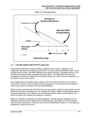 Nasa Mechanical Reliability Handbook.pdf NASA_RCMGuide.pdf