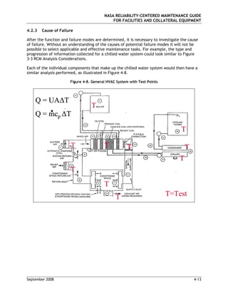 Nasa Mechanical Reliability Handbook.pdf NASA_RCMGuide.pdf