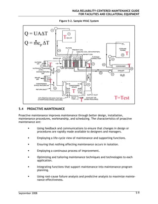 Nasa Mechanical Reliability Handbook.pdf NASA_RCMGuide.pdf