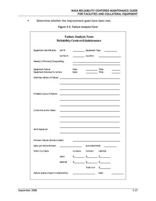 Nasa Mechanical Reliability Handbook.pdf NASA_RCMGuide.pdf