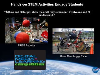 Hands-on STEM Activities Engage Students

“Tell me and I'll forget; show me and I may remember; involve me and I'll
                               understand.”




           FIRST Robotics



                                               Great Moonbuggy Race
 