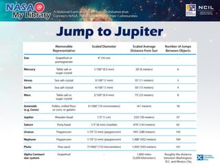 Jump to Jupiter
 