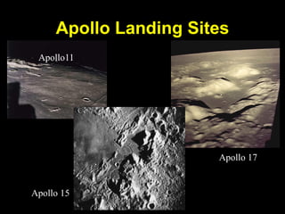 Apollo Landing Sites
Apollo11
Apollo 15
Apollo 17
 