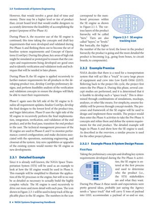 NASA Systems Engineering Handbook Rev1 | PDF