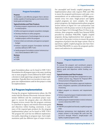 NASA Systems Engineering Handbook Rev1 | PDF