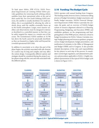NASA Systems Engineering Handbook Rev1 | PDF