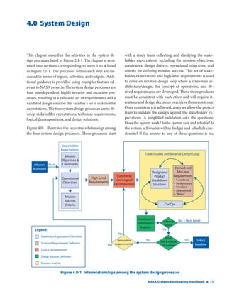 NASA Systems Engineering Handbook Rev1 | PDF
