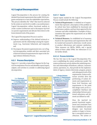 Nasa Requirements Development Process Fun NASA Systems Engineering Handbook Rev1 | PDF