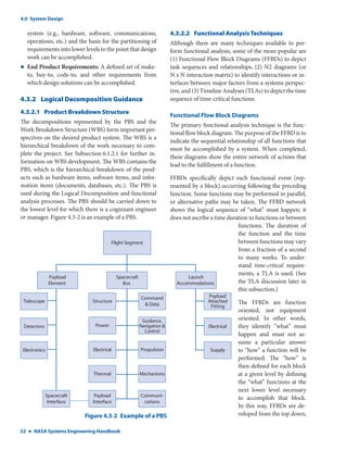 NASA Systems Engineering Handbook Rev1 | PDF