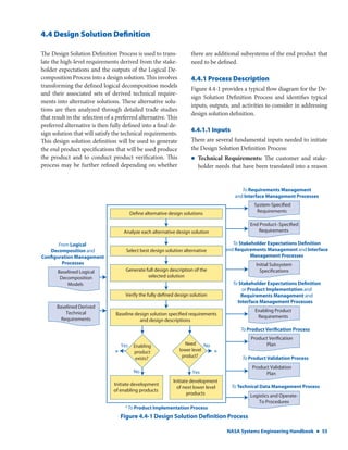 Nasa Requirements Development Process Fun NASA Systems Engineering Handbook Rev1 | PDF