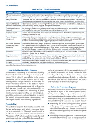 NASA Systems Engineering Handbook Rev1 | PDF