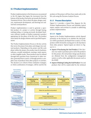 Nasa Requirements Development Process Fun NASA Systems Engineering Handbook Rev1 | PDF