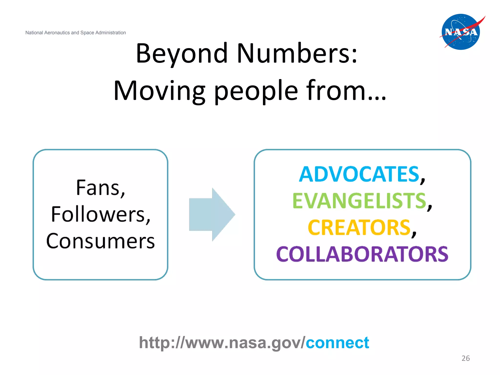 Beyond Numbers:  Moving people from… National Aeronautics and Space Administration http://www.nasa.gov/ connect 