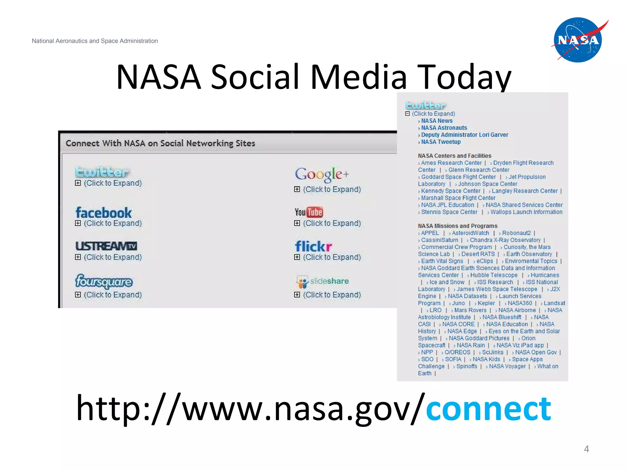 NASA Social Media Today National Aeronautics and Space Administration http://www.nasa.gov/ connect 