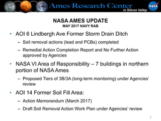 • AOI 6 Lindbergh Ave Former Storm Drain Ditch
– Soil removal actions (lead and PCBs) completed
– Remedial Action Completion Report and No Further Action
approved by Agencies
• NASA VI Area of Responsibility – 7 buildings in northern
portion of NASA Ames
– Proposed Tiers of 3B/3A (long-term monitoring) under Agencies’
review
• AOI 14 Former Soil Fill Area:
– Action Memorandum (March 2017)
– Draft Soil Removal Action Work Plan under Agencies’ review
NASA AMES UPDATE
MAY 2017 NAVY RAB
2
 
