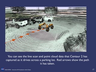 17	

NASAVERVE: Interactive 3DVisualization within Eclipse	

You can see the line scan and point cloud data that Centaur 2 has
captured as it drives across a parking lot. Red arrows show the path
it has taken.	

 