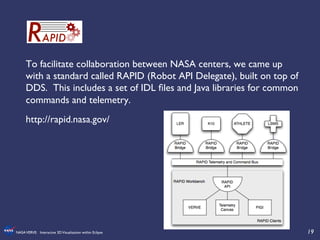 19	

NASAVERVE: Interactive 3DVisualization within Eclipse	

To facilitate collaboration between NASA centers, we came up
with a standard called RAPID (Robot API Delegate), built on top of
DDS. This includes a set of IDL ﬁles and Java libraries for common
commands and telemetry.	

http://rapid.nasa.gov/ 	

 