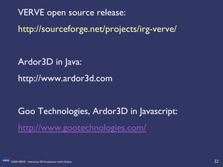 32	

NASAVERVE: Interactive 3DVisualization within Eclipse	

VERVE open source release:	

http://sourceforge.net/projects/irg-verve/	

	

Ardor3D in Java:	

http://www.ardor3d.com	

	

Goo Technologies, Ardor3D in Javascript: 	

http://www.gootechnologies.com/	

	

	

 