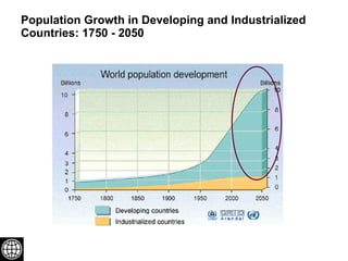 Global livestock trends—the past may not always predict the future