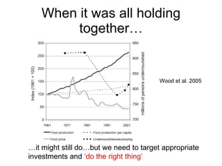 Global livestock trends—the past may not always predict the future