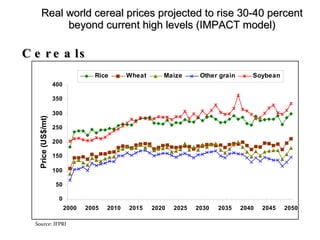 Global livestock trends—the past may not always predict the future