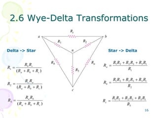 Basics of Electric circuit theory | PPT