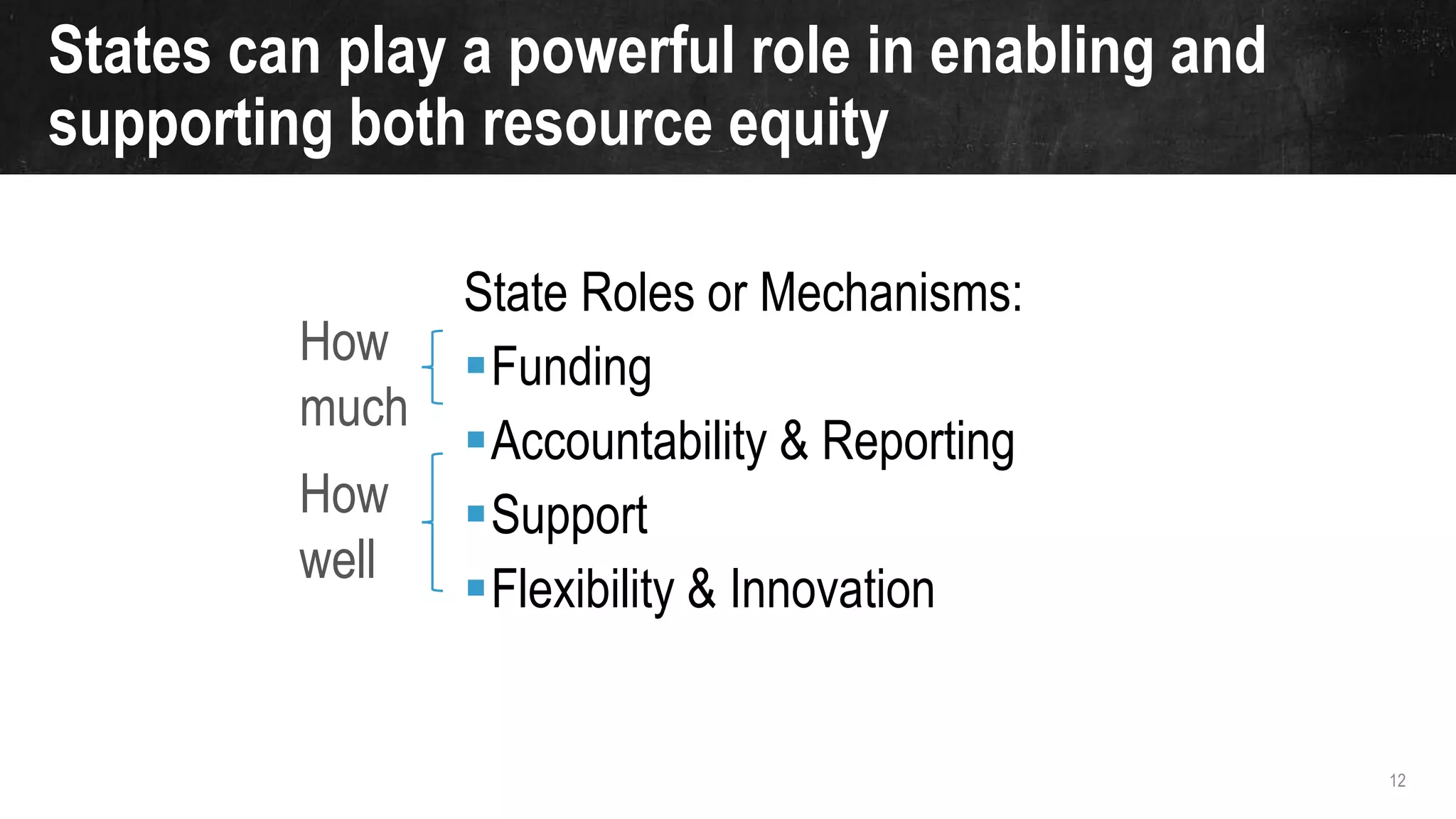 12
States can play a powerful role in enabling and
supporting both resource equity
State Roles or Mechanisms:
Funding
Accountability & Reporting
Support
Flexibility & Innovation
How
much
How
well
 