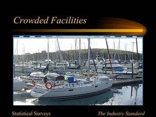 Crowded Facilities




Statistical Surveys   The Industry Standard
 
