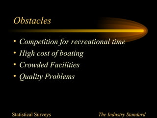Obstacles

•   Competition for recreational time
•   High cost of boating
•   Crowded Facilities
•   Quality Problems



Statistical Surveys         The Industry Standard
 