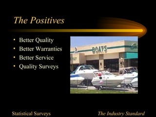 The Positives
•   Better Quality
•   Better Warranties
•   Better Service
•   Quality Surveys




Statistical Surveys     The Industry Standard
 