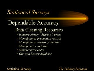 Statistical Surveys
Dependable Accuracy
      Data Cleaning Resources
        • Industry history - Marine 9 years
        • Manufacturer production records
        • Manufacturer warranty records
        • Manufacturer web sites
        • Manufacturer codes
        • Our own history database




Statistical Surveys                      The Industry Standard
 