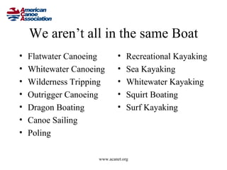 We aren’t all in the same Boat
•   Flatwater Canoeing       •    Recreational Kayaking
•   Whitewater Canoeing      •    Sea Kayaking
•   Wilderness Tripping      •    Whitewater Kayaking
•   Outrigger Canoeing       •    Squirt Boating
•   Dragon Boating           •    Surf Kayaking
•   Canoe Sailing
•   Poling

                     www.acanet.org
 