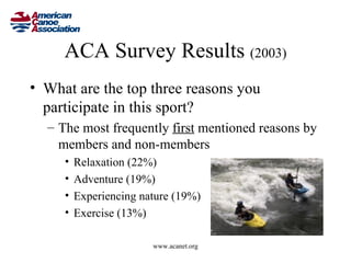 ACA Survey Results (2003)
• What are the top three reasons you
  participate in this sport?
  – The most frequently first mentioned reasons by
    members and non-members
     •   Relaxation (22%)
     •   Adventure (19%)
     •   Experiencing nature (19%)
     •   Exercise (13%)

                        www.acanet.org
 