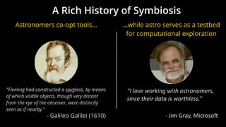 “I	love	working	with	astronomers,	
since	their	data	is	worthless.”	
"Fleming had constructed a spyglass, by means
of which visible objects, though very distant
from the eye of the observer, were distinctly
seen as if nearby."
- Galileo Galilei (1610) 	-	Jim	Gray,	MicrosoT
A Rich History of Symbiosis
Astronomers co-opt tools… …while astro serves as a testbed
for computational exploration
 