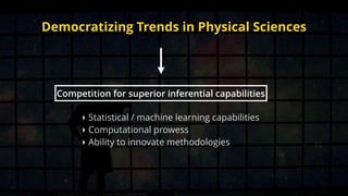 Democratizing Trends in Physical Sciences
Competition for superior inferential capabilities
‣ Statistical / machine learning capabilities
‣ Computational prowess
‣ Ability to innovate methodologies
 