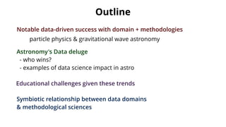 Astronomy's Data deluge
- who wins?
- examples of data science impact in astro
Notable data-driven success with domain + methodologies
Outline
particle physics & gravitational wave astronomy
Educational challenges given these trends
Symbiotic relationship between data domains
& methodological sciences
 