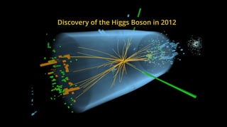 Discovery of the Higgs Boson in 2012
 