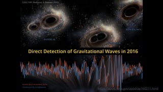 https://apod.nasa.gov/apod/ap160211.html
Direct Detection of Gravitational Waves in 2016
 