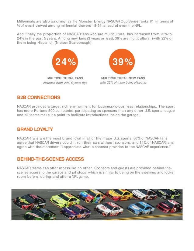 Nascar Ebook