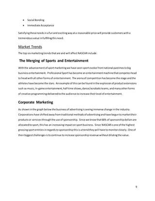 9
 Social Bonding
 Immediate Acceptance
Satisfyingtheseneedsinafunand excitingwayata reasonable price will provide customerswitha
tremendousvalue infulfillingthisneed.
Market Trends
The top six marketingtrendsthat are and will affect NASCARinclude:
The Merging of Sports and Entertainment
Withthe advancementof sportmarketingwe have seensportevolve fromnational pastimestobig
businessentertainment. Professional Sporthasbecome anentertainmentmachinethatcompeteshead
to headwithall otherformsof entertainment. The arenaof competitionhasbecome the stage andthe
athleteshave become the stars. Anexample of thiscanbe foundinthe explosionof productextensions
such as music,in-game entertainment,half time shows,dance/acrobaticteams,andmanyotherforms
of creative programmingdeliveredtothe audience toincrease theirlevel of entertainment.
Corporate Marketing
As showninthe graph below the businessof advertisingisseeingimmense change inthe industry.
Corporationshave shiftedawayfromtraditional methodsof advertisingandhave begun tomarkettheir
productsor servicesthroughthe use of sponsorship. Since we know that66% of sponsorshipdollarsare
allocatedtosport,thishas an increasingimpactonsportbusiness. Since NASCARisone of the highest
grossingsportentitiesin regardstosponsorshipthisisatrendtheywill have tomonitorclosely. One of
theirbiggestchallengesistocontinue toincrease sponsorshiprevenue withoutdilutingthe value.
 