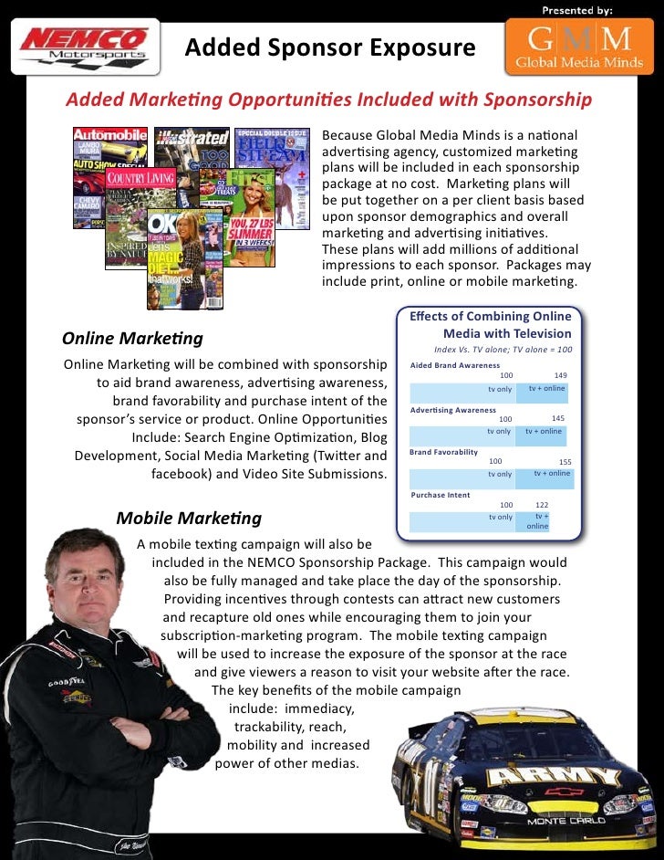 nascar sponsorship package racing sponsorship proposal