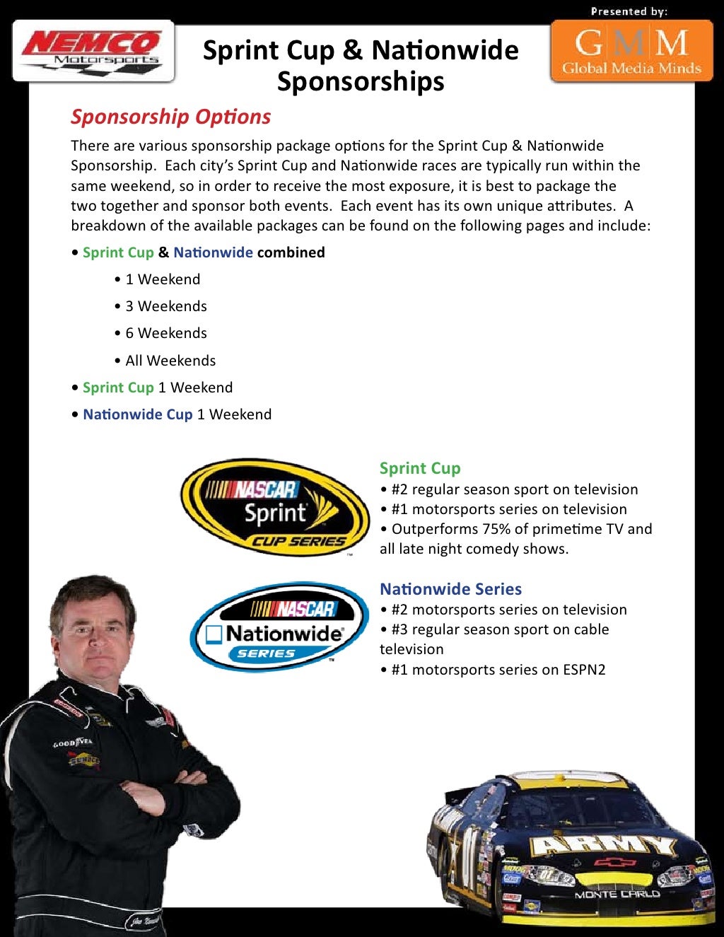 NASCAR Sponsorship Package