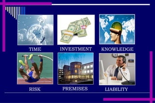 TIME INVESTMENT KNOWLEDGE RISK PREMISES LIABILITY 